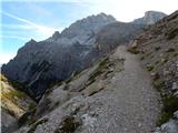 Piano Fiscalino / Fischleinboden - Rifugio Carducci